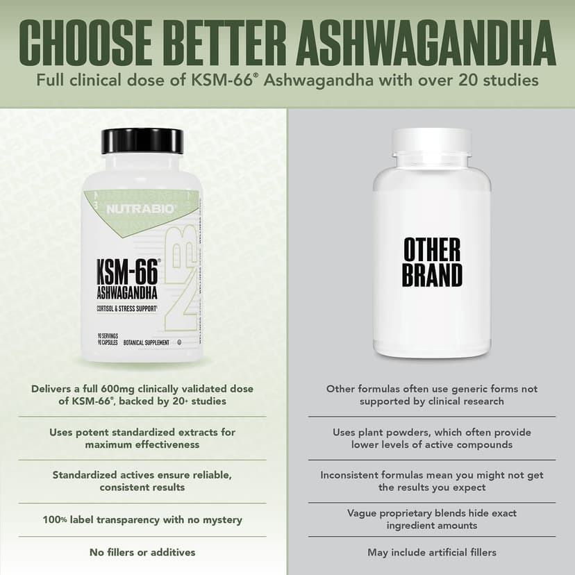 NutraBio, 南非醉茄 KSM-66，600 毫克，90 粒素食膠囊