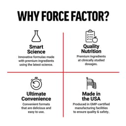 Force Factor, L-精氨酸，150 粒膠囊