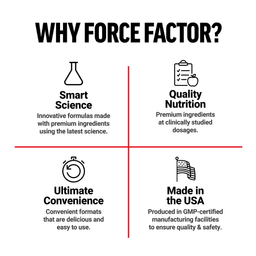 Force Factor, 小檗鹼，500 毫克，60 粒素食膠囊