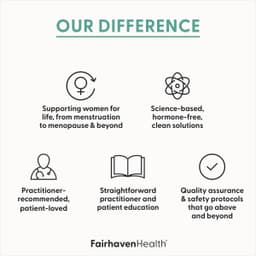 Fairhaven Health, Myo + D-Chiro 肌醇，120 粒膠囊