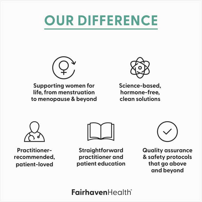 Fairhaven Health, Myo + D-Chiro 肌醇,240 粒膠囊
