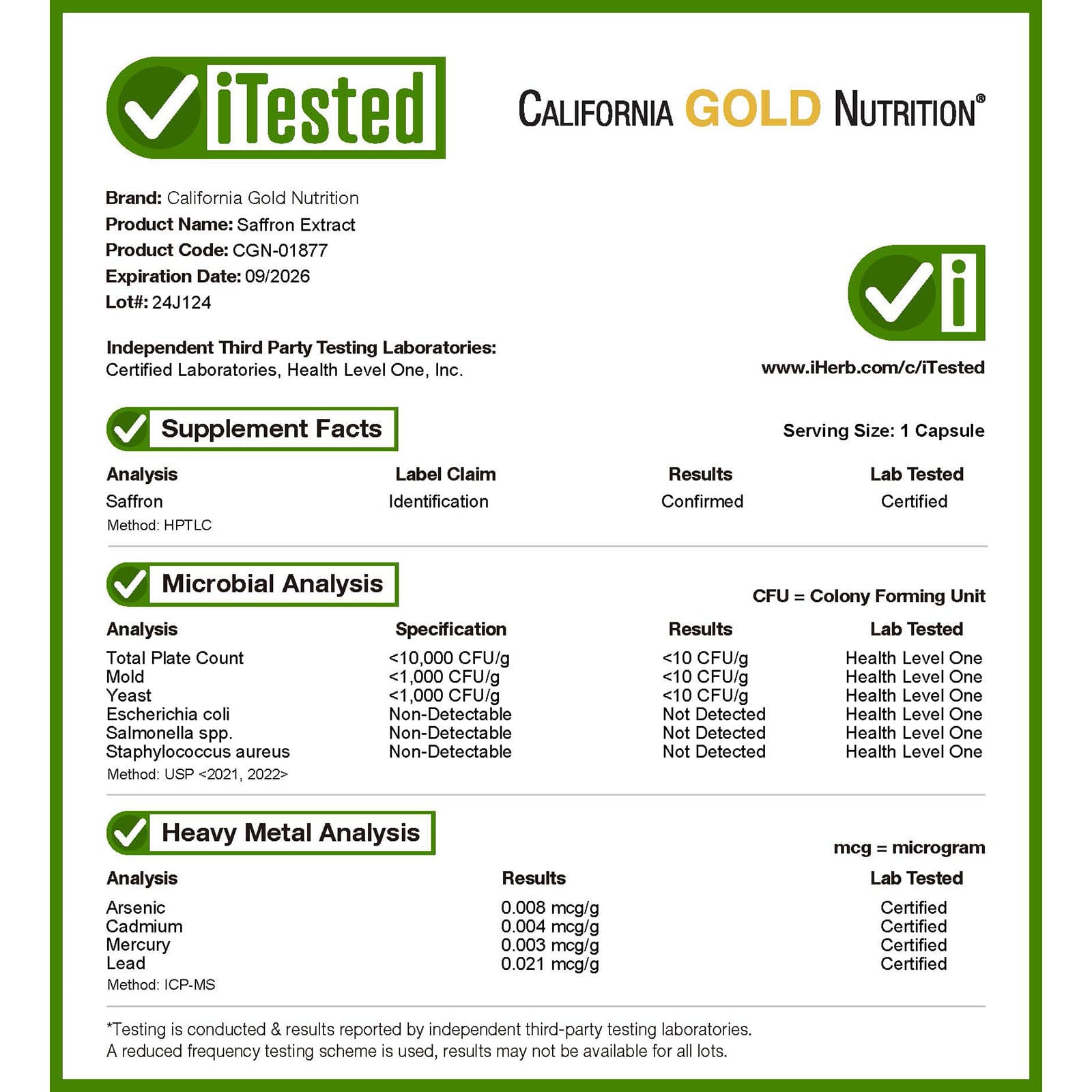 California Gold Nutrition, Affron® 番紅花提取物,28 毫克,60 粒素食膠囊