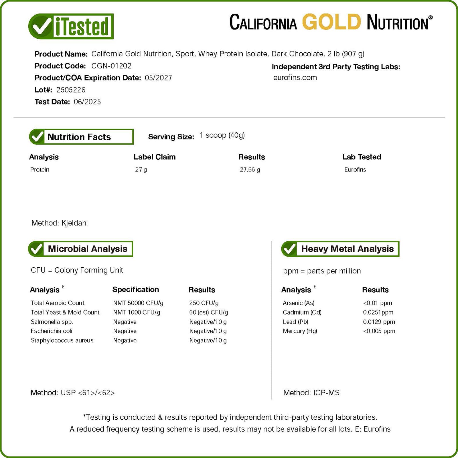 California Gold Nutrition, 運動,分離乳清蛋白,黑巧克力,2 磅(907 克)