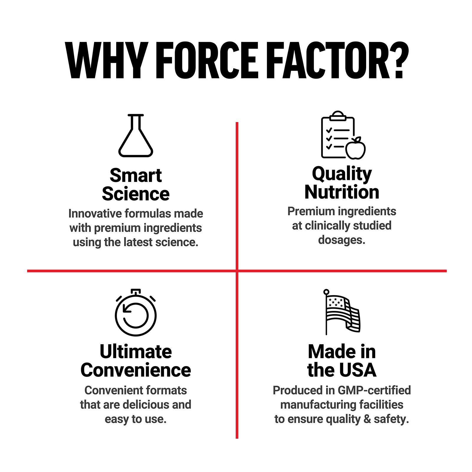 Force Factor, ProbioSlim,輕體必需營養素,120 粒素食膠囊